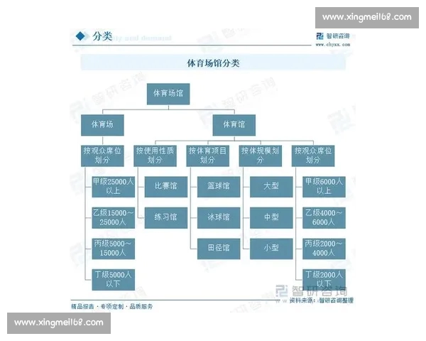基于数据模型的体育赛事预测分析与趋势研判平台构建智能决策支持体系