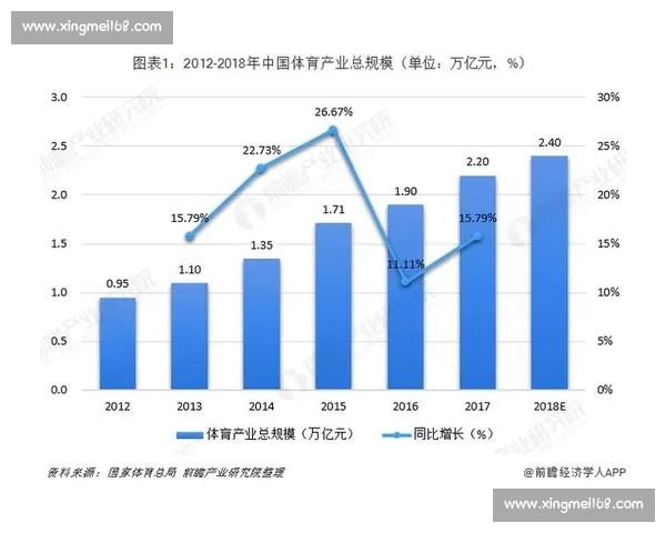 聚焦年度体育资讯平台综合实力权威排名解析与行业趋势前瞻