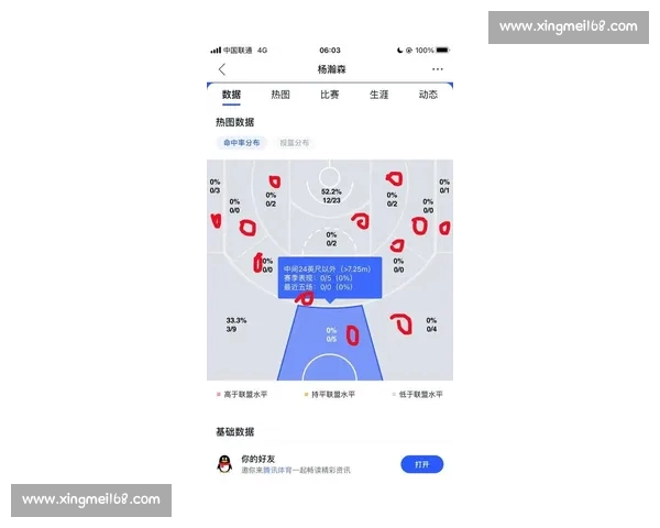 从攻防效率到关键回合深度解析NBA比赛胜负密码与球队走势全景 从攻防效率到关键回合深度解析NBA比赛胜负密码与球队走势全景