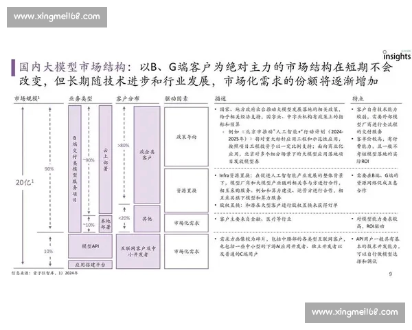 基于体育比赛数据的走势分析方法与结果预测研究应用模型构建与实证策略
