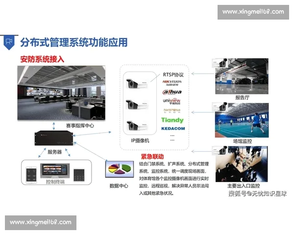 打造智能体育数据分析平台引领赛事洞察新时代发展趋势与行业创新