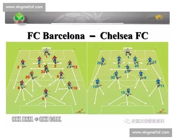 足球阵容变化对比赛结果的影响与战术调整分析 - 副本 足球阵容变化对比赛结果的影响与战术调整分析 - 副本