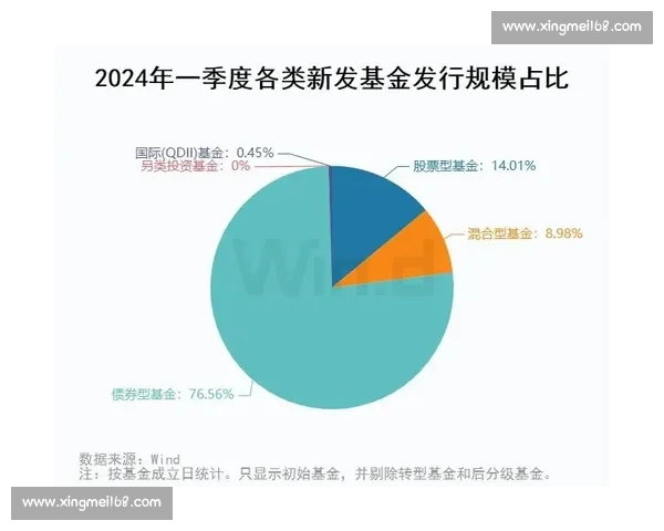 英超技术统计分析：全面解读球员表现与比赛数据的关键指标