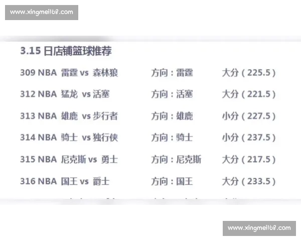 今日赛事预测：分析各大比赛动向，全面评估球队状态与胜负概率