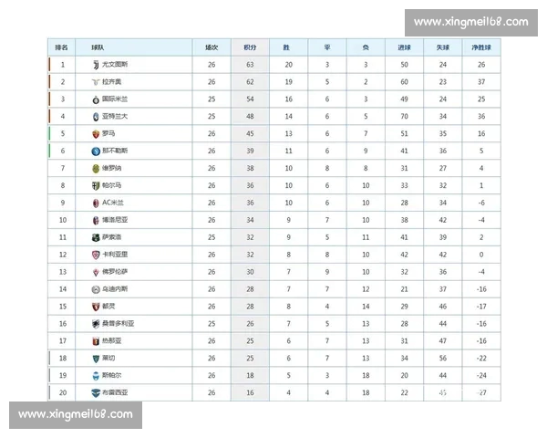 意甲赛事高清直播平台推荐与实时赛程解析